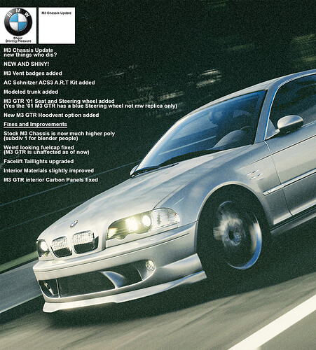m3 chassis update showcase